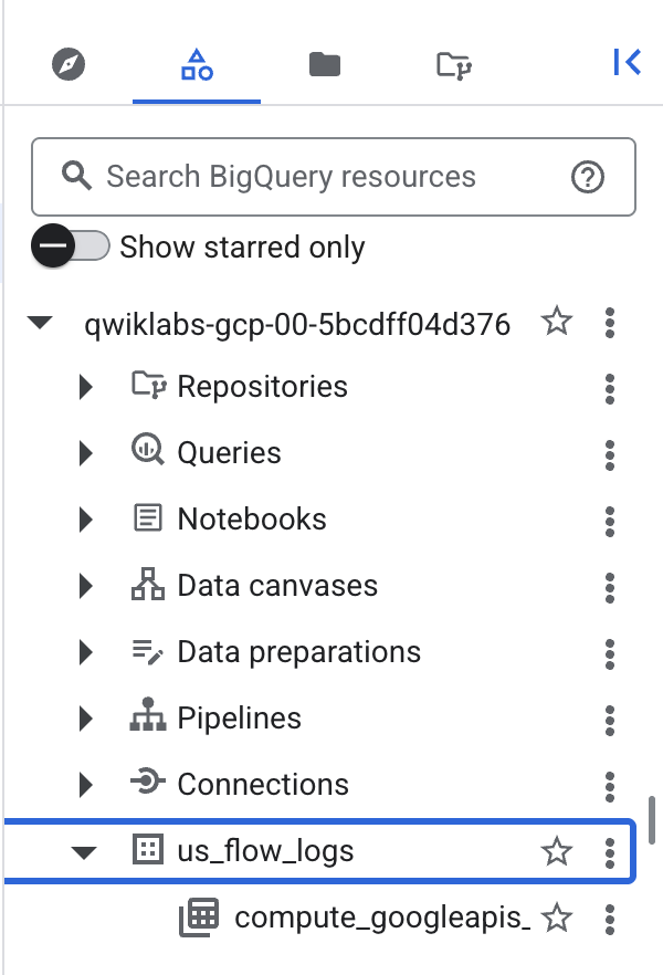 The Explorer pane, which includes the search box, the pinned projects, and table under the us_central_flow_logs dataset.
