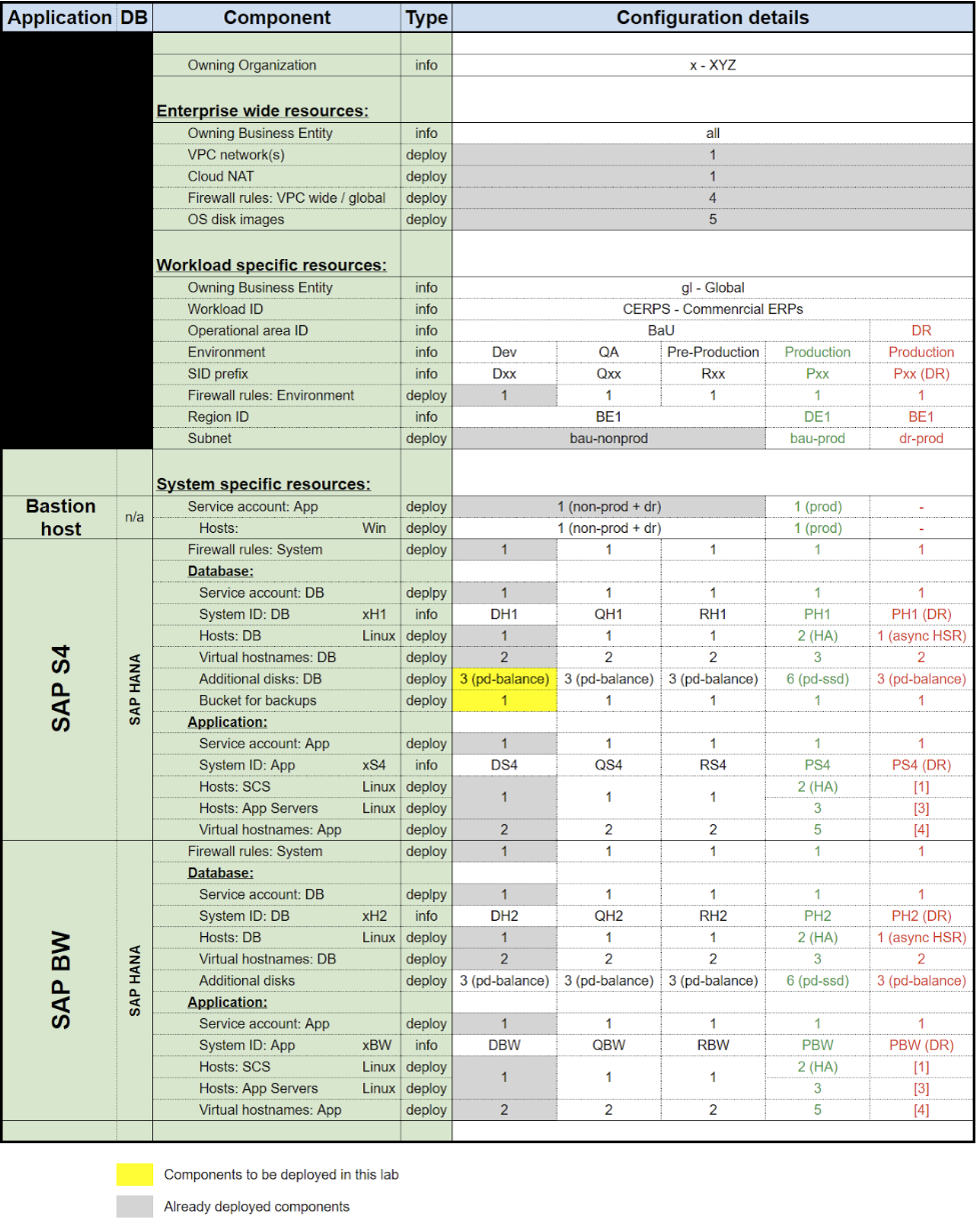 activity_summary