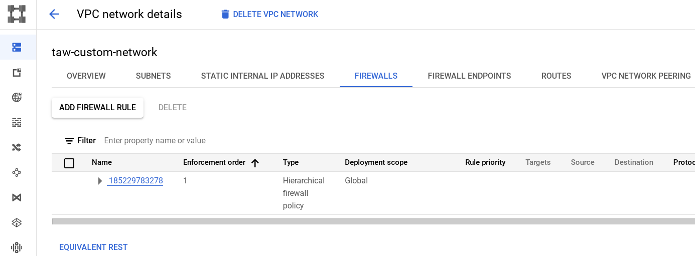 VPC ネットワークの詳細ページでハイライト表示された [ファイアウォール ルール] タブと [ファイアウォール ルールを追加] ボタン