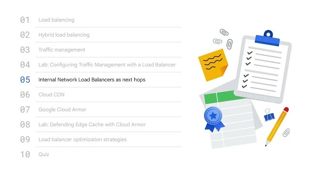 Networking in Google Cloud: Load Balancing - 日本語版 のアクティビティ サムネイル
