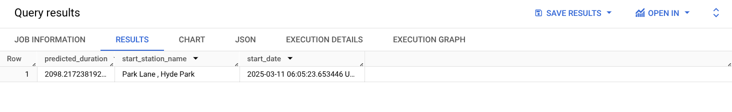 Query results