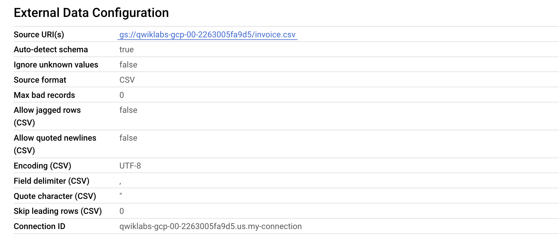 external data configuration