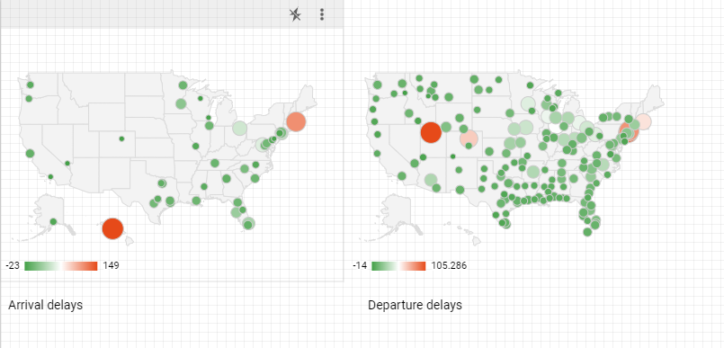 Dashboard of latest flight data from across the United States