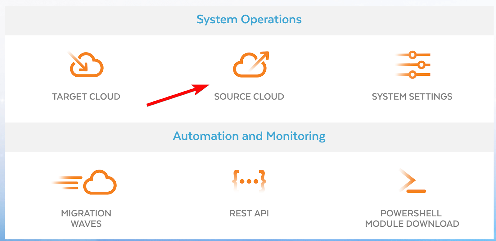 The Source Cloud icon highlighted