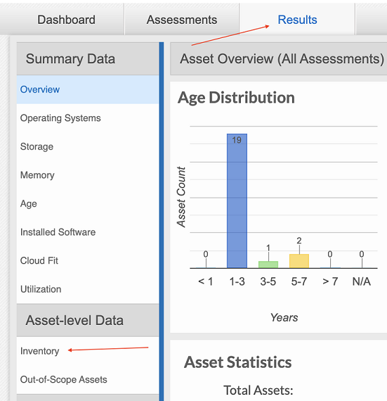 The Results tabbed page, with the option Inventory highlighted within the Asset-level category.