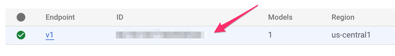 Endpoint ID