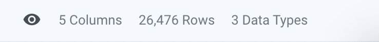 Metadata display showing 5 columns, 26,476 rows, and 3 data types