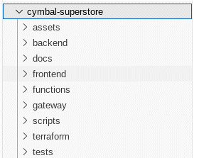 Cymbal Superstore Files