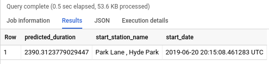predicted_duration、start_station_name、start-date の情報が表示されたクエリ結果。