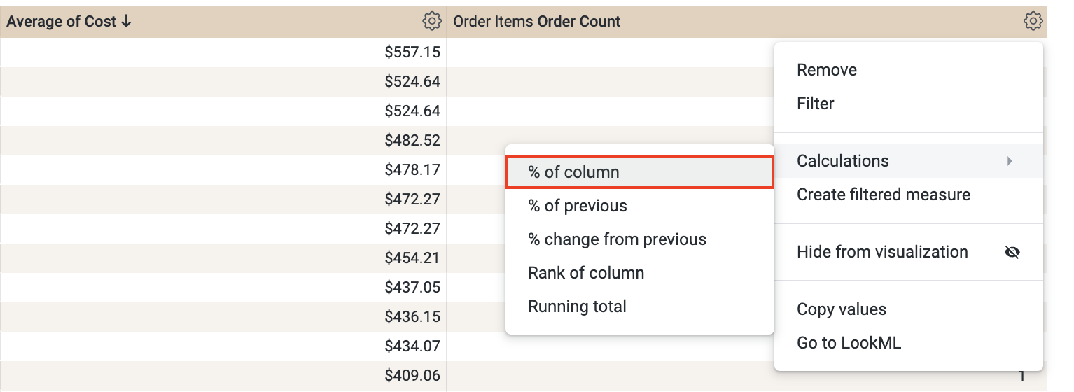 Expanded settings dropdown menu with the % of column option highlighted in the Calculations submenu