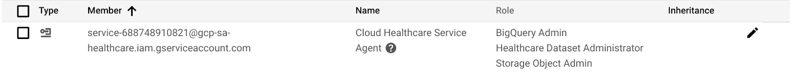 The service account Cloud Healthcare Service Agent listed along with its role, type, and inheritance.