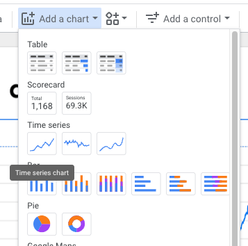 The highlighted Time series chart tile in the Time series menu.