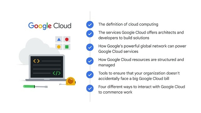 Vignette de l'activité pour Getting Started with Google Kubernetes Engine