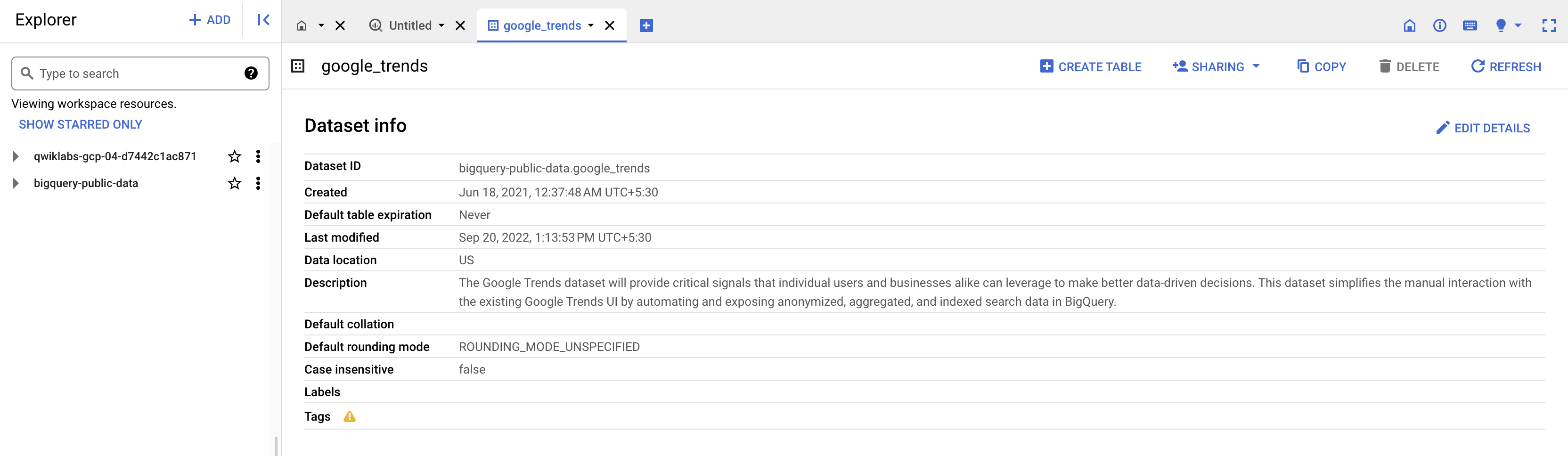 trends dataset info