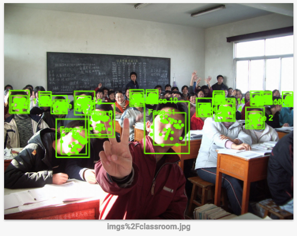 Face detection in the classrom