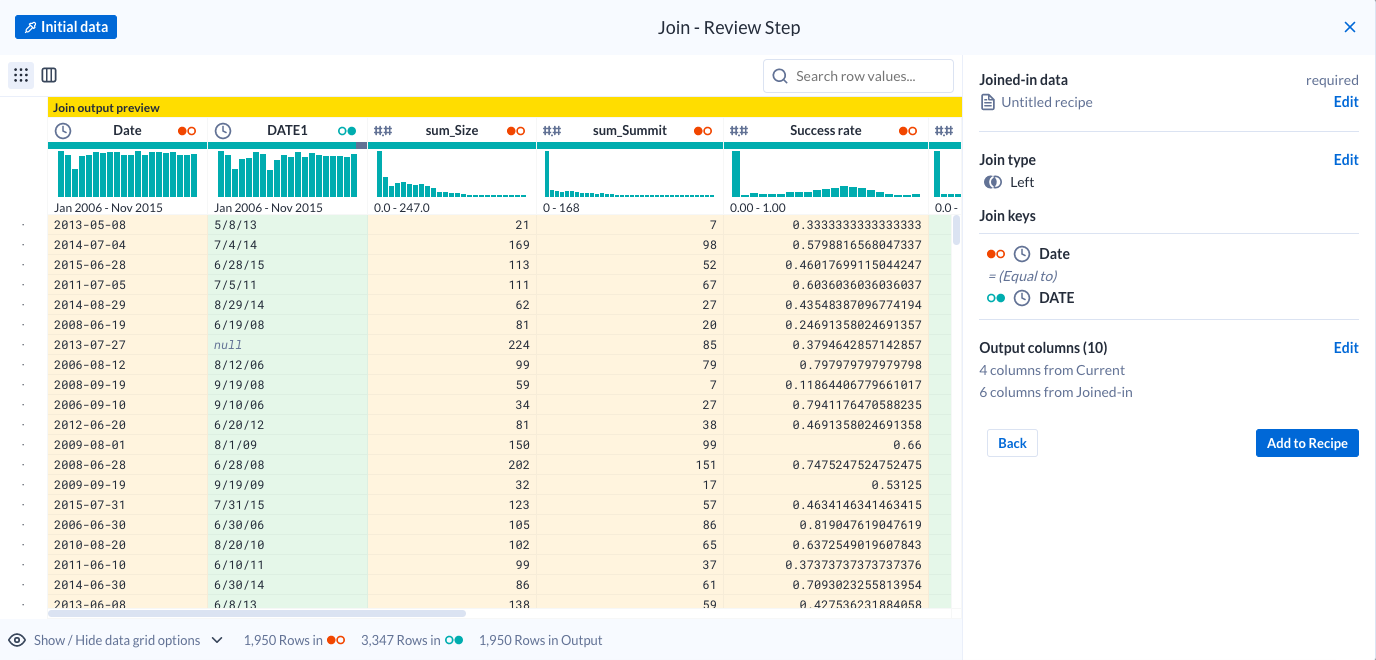 Join - Edit Step window displays the Join Output Preview and the Joined-in data panel