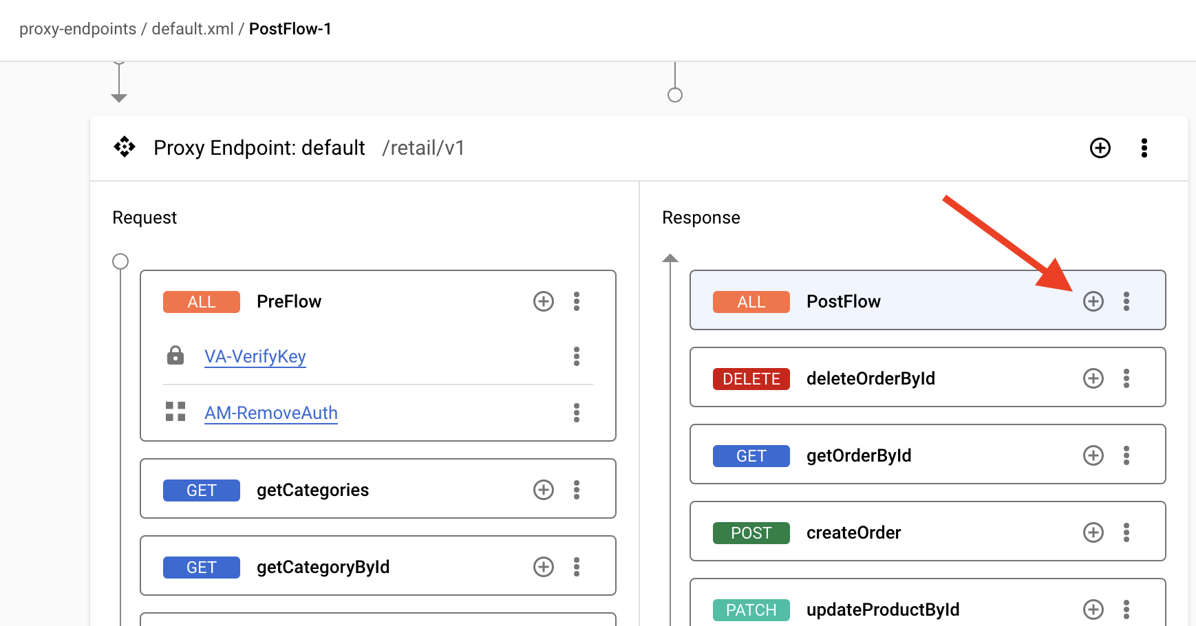 The Add Policy Step button highlighted in the proxy response postflow.