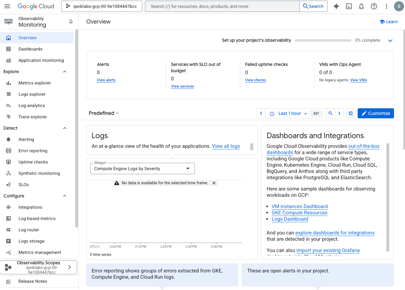Cloud Monitoring Dashboard