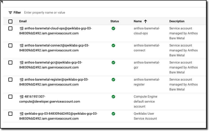 A list of service accounts