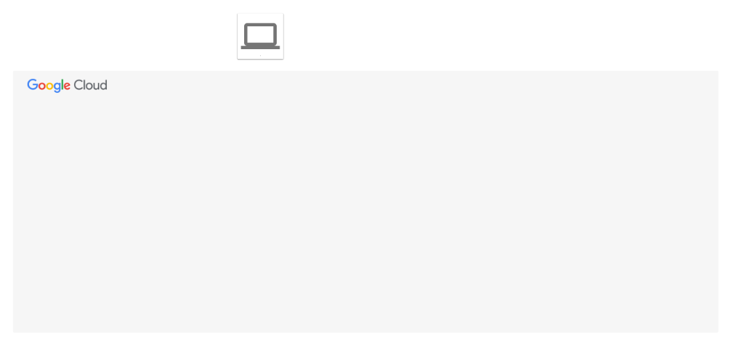 Architecture provided to you at lab launch.