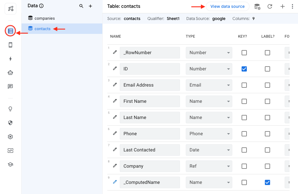 The Data Tables tabbed page dispalying the cotacts section wherein the View Source button is located