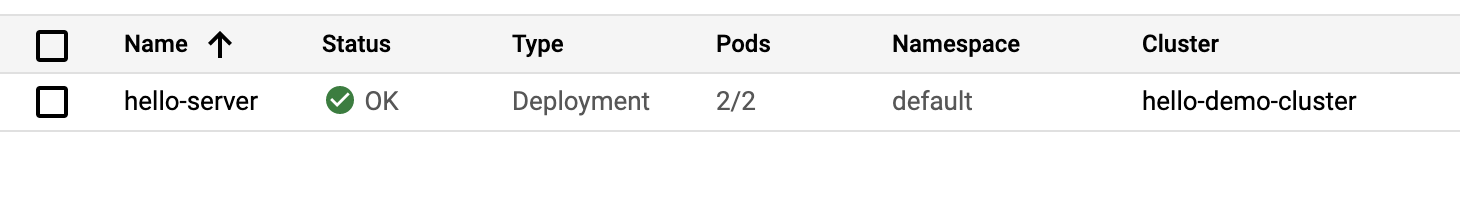 hello-server with "OK" status on the Workloads page