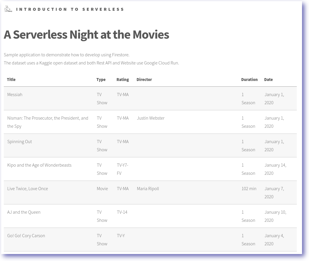 Page Web &quot;Introduction to Serverless&quot;