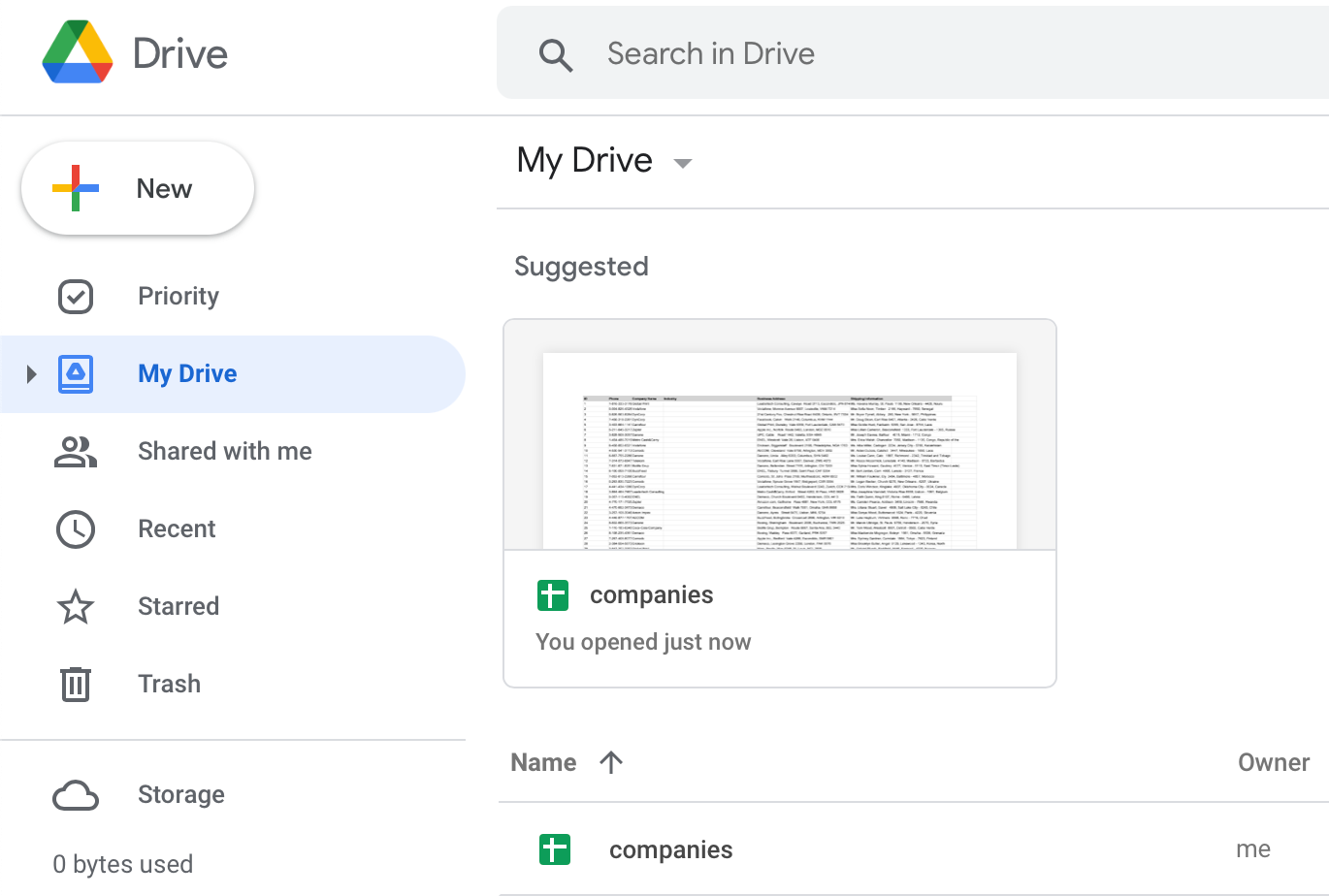 my drive data