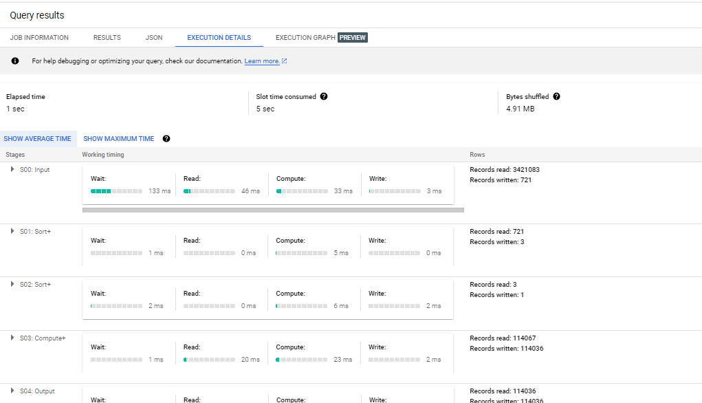 execution details query results
