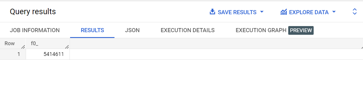 Monitoring BigQuery Workloads | Google Skills